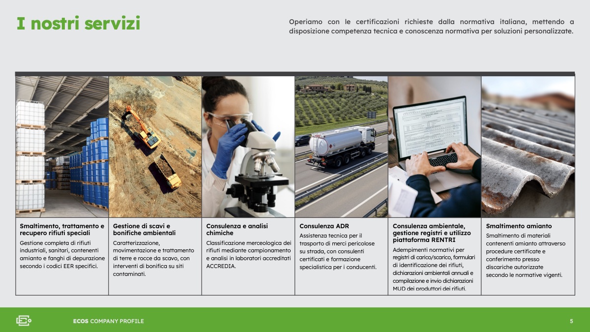 Company profile digitale, servizi